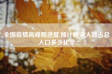 全国疫情高峰期进度,预计感染人数占总人口多少比率